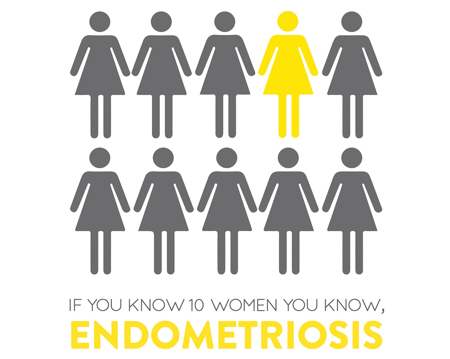 UT Health Austin  March is National Endometriosis Awareness Month